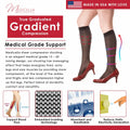 Medicella Sheer Knee High Compression Socks Open Toe 15-20 mmHg Black