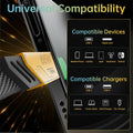 4-in-1 USB-C Charging Cable PD 65W Fast Charge Data Sync 4ft