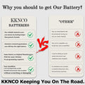 KKNCO Key Fob Battery Replacement for Acura Smart Remote Pack of 2 Batteries