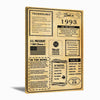 MUFLURIR Canvas Wall Art Retro Style 16x24 in Unframed Back to 1993