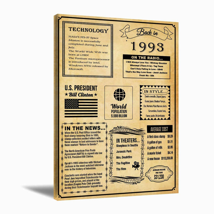 MUFLURIR Canvas Wall Art Retro Style 16x24 in Unframed Back to 1993