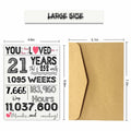 LUODAKA 21st Birthday Card Party Decorations with Envelope Blank Inner Page