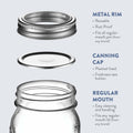Paksh Novelty Mason Jars 16oz Regular Mouth Glass Canning 5 Pack Clear Silver