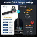 WHATOOK Cordless Leaf Blower 20V 4.0Ah Brushless Motor 2 Batteries Grey