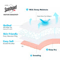 Madison Park Windom Down Alternative Blanket, Microfiber with 3M Scotchgard King