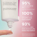Strivectin Power Starters Anti-Wrinkle Trio