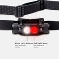Oracle Rechargeable Headlamp